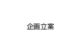 企画立案